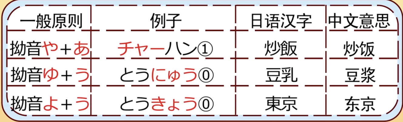 截屏2023-04-19 16.40.50