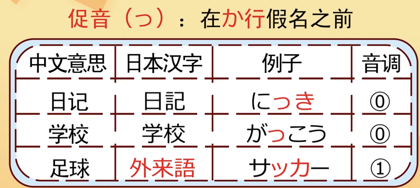 截屏2023-04-19 16.51.25