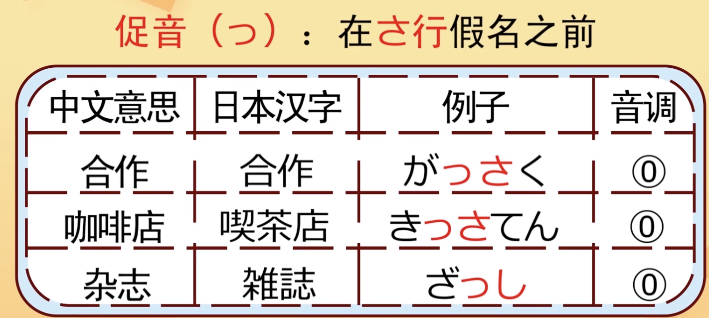 截屏2023-04-19 16.54.02