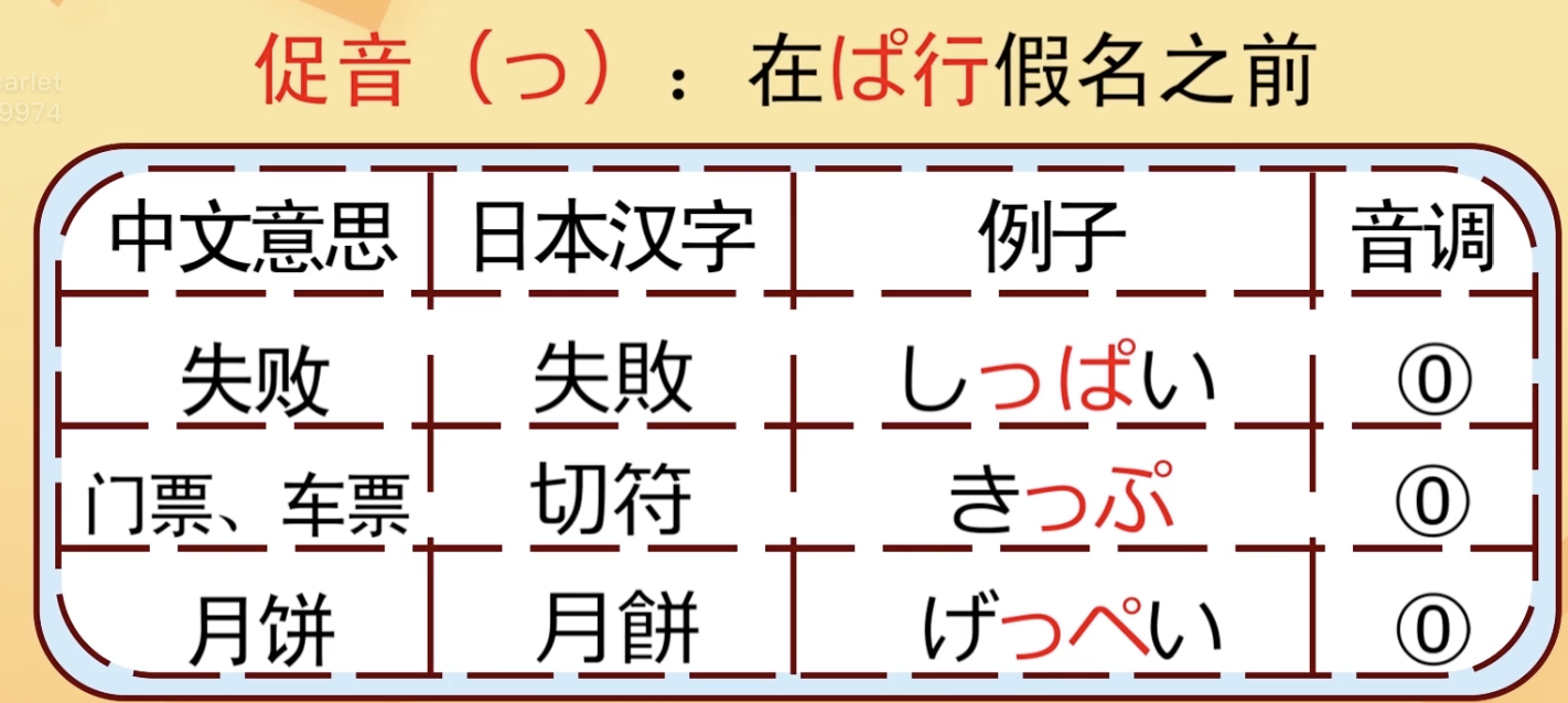 截屏2023-04-19 16.57.06